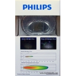 Philips Safe Ride 40 Lux battery powered headlight