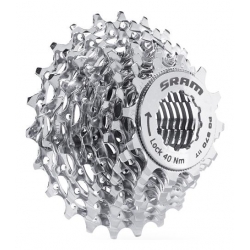 SRAM cassette